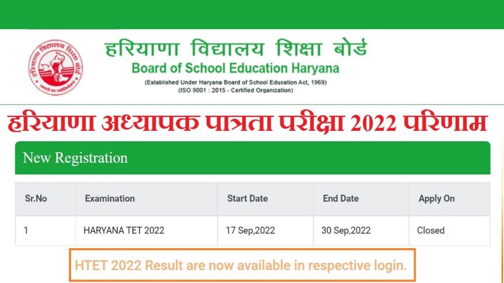 Result 2022 HTET Declared