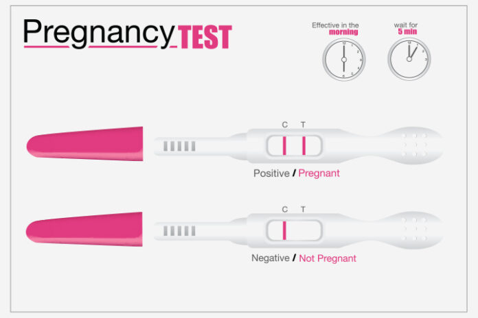 Simple-Steps-To-Do-Accurate-Urine-Pregnancy-Test-At-Home
