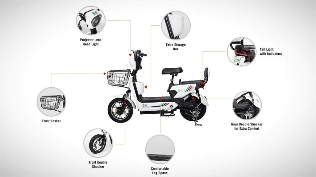 Hero E-Bike