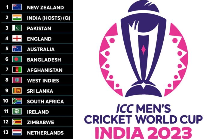 ICC World Cup 2023