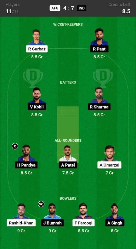 AFG-vs-IND-Dream11-Prediction-Today-Match-Small-League-Team