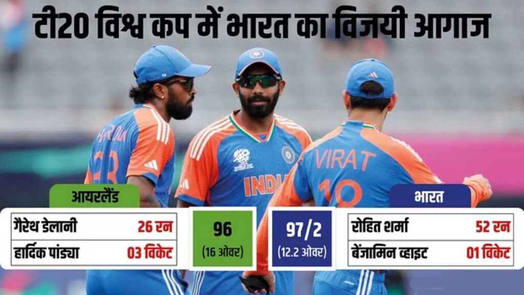 IND vs IRE Highlights T20 World Cup 2024