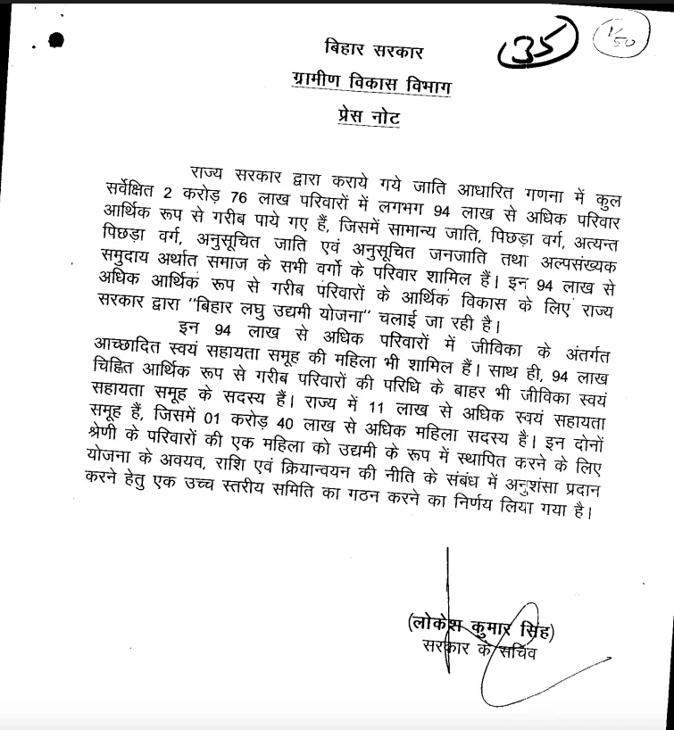 Bihar 2 Lakh Scheme 2025